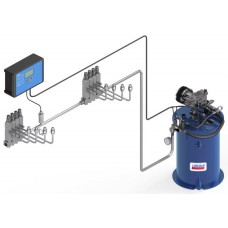 SKF Single-line Lubrication Systems